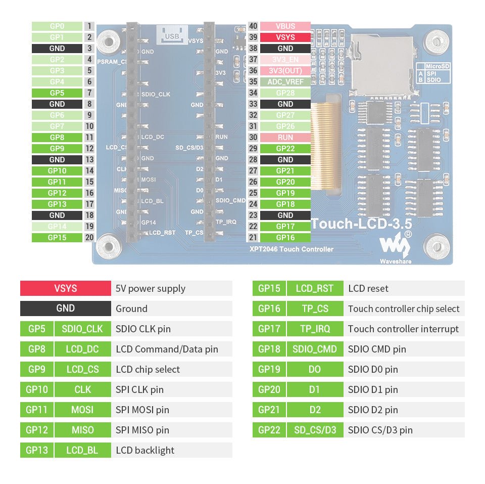 3,5 " TFT Touch Shield für Raspberry Pi Pico - AZ - Delivery