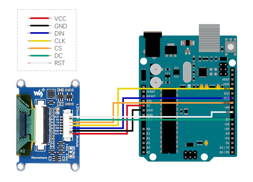 Waveshare - 1,27 " Display RGB Oled Modul - AZ - Delivery